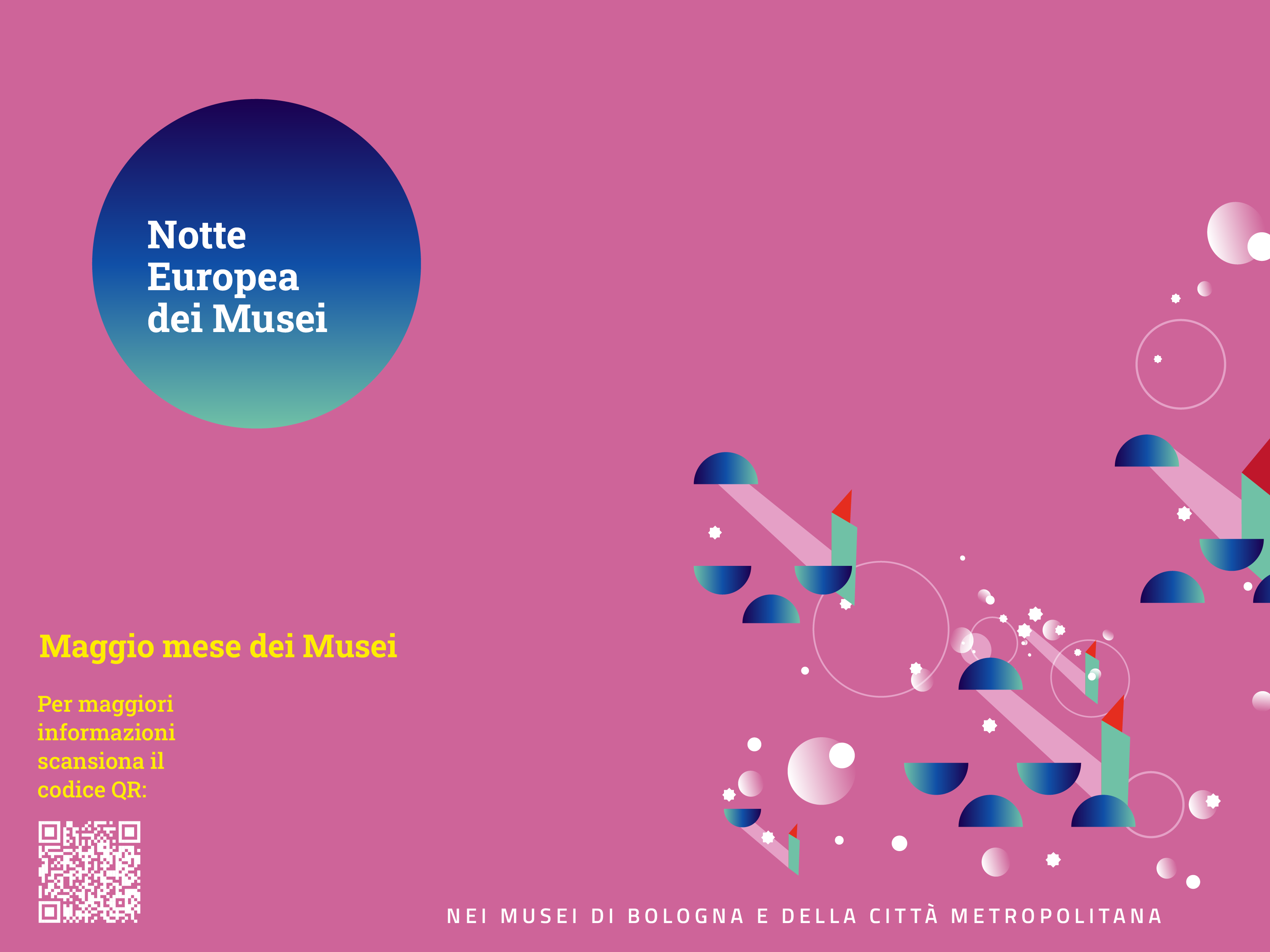 Giornata Internazionale dei Musei